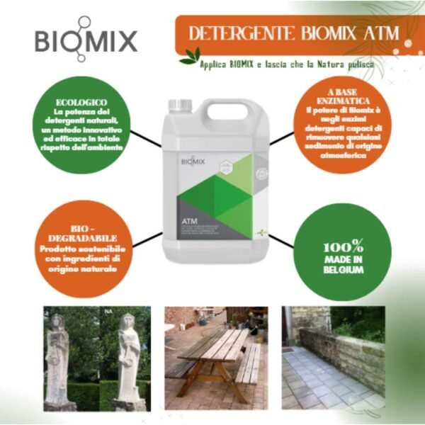 Bio Mix ATM Detergente per Superfici Esterne Concentrato - immagine 2